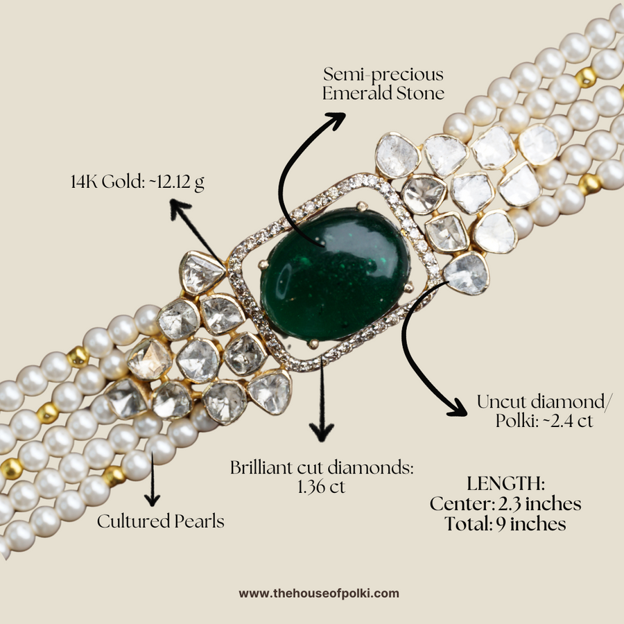 Green Polki Choker Set